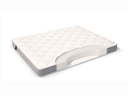 Матрас Materlux PALERMO COTONE 574