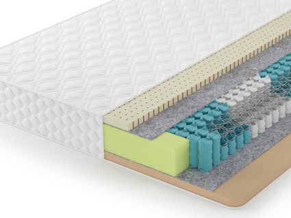 Матрас Lonax Memory-Latex TFK 5 Zone 21