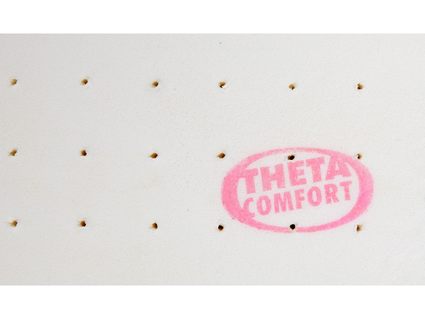 Топпер Lonax Thermo Cool Theta 90х200