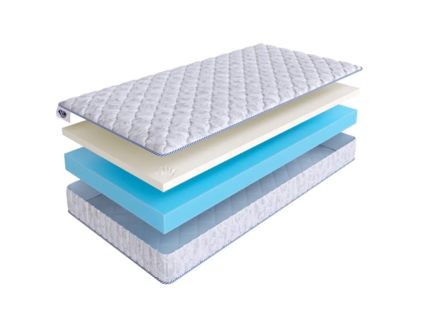 Матрас SkySleep Roller Cotton Memory 14 628