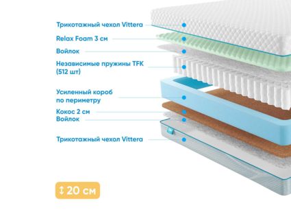 Матрас Промтекс-Ориент Soft Standart Combi M 43