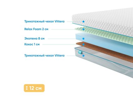 Матрас Промтекс-Ориент Roll Standart 10 Cocos M 59