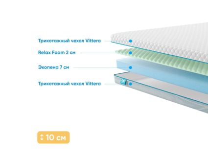 Матрас Промтекс-Ориент Roll Standart 9 M 22