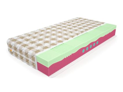 Матрас Mr.Mattress BioGold Soya 25