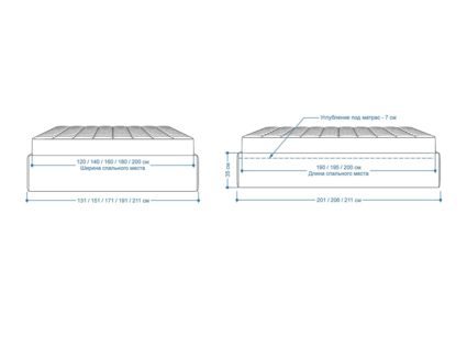 Кровать Lonax Белла велюр Dolly-1 180х190