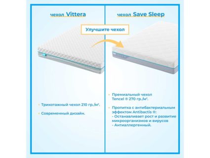 Матрас Промтекс-Ориент Soft Artek 70х195