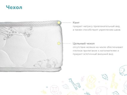 Матрас Димакс Супер Соня 65х125