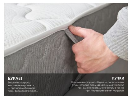 Матрас Димакс ОК Базис Плюс 200х190