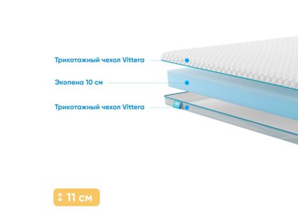 Матрас Промтекс-Ориент Roll Standart 10 59