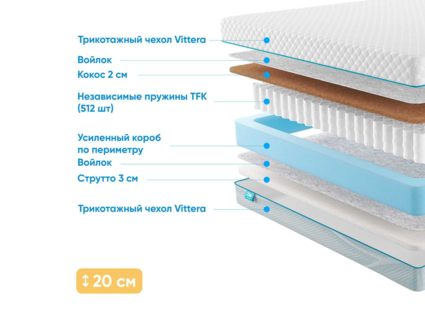 Матрас Промтекс-Ориент Soft Cocos Strutto 48