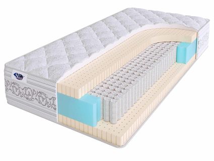 Матрас SkySleep Privilege Soft S1000 25