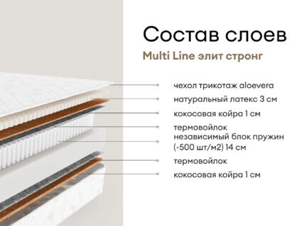 Матрас Мистер Слип Multi Line элит стронг 46