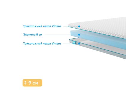 Матрас Промтекс-Ориент Roll Standart 8 29