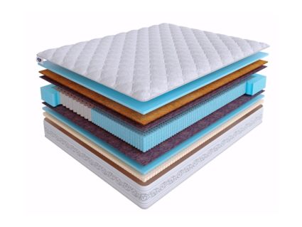 Матрас SkySleep Real Zone Duo Comfort Mix S500/S2000 36