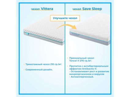 Матрас Промтекс-Ориент Roll Standart 8 Cocos 60х120