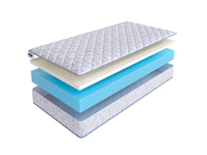 Матрас SkySleep Roller Cotton Memory 18 30