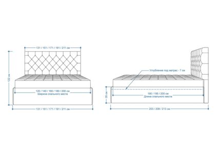 Кровать Lonax Элоиза велюр Dolly-1 160х190