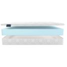 Матрас Materlux PALERMO COTONE MAXI 180х200