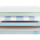 Матрас Промтекс-Ориент Soft Standart Combi M 180х190