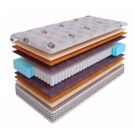 Матрас SkySleep Nature Pro Forma Multi S500 120х190