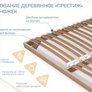 Основание Димакс Престиж без ножек 180х200