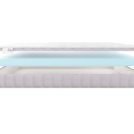 Матрас Materlux STELLA KIDS MINI