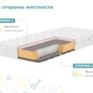 Матрас Димакс Тихоня 70х120
