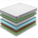 Матрас Denwir BEST BALANCE FOAM S1000 120х195