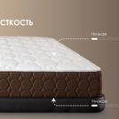 Матрас Димакс Твин Софт Люкс 130х195