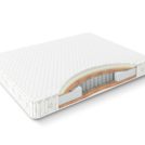 Матрас Materlux Divino 60х120