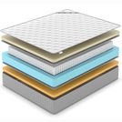 Матрас Denwir EXTRA MEMO SOFT S1000 80х195