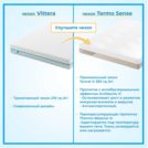 Матрас Промтекс-Ориент Soft 18 Combi Eco 90х195