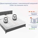 Матрас Димакс Relmas Twin Foam 3Zone 180х190